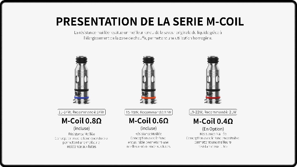 Les résistances M Coil